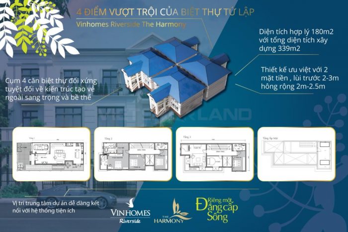 Chi tiết thiết kế tứ lập Vinhomes Riverside giai đoạn 2