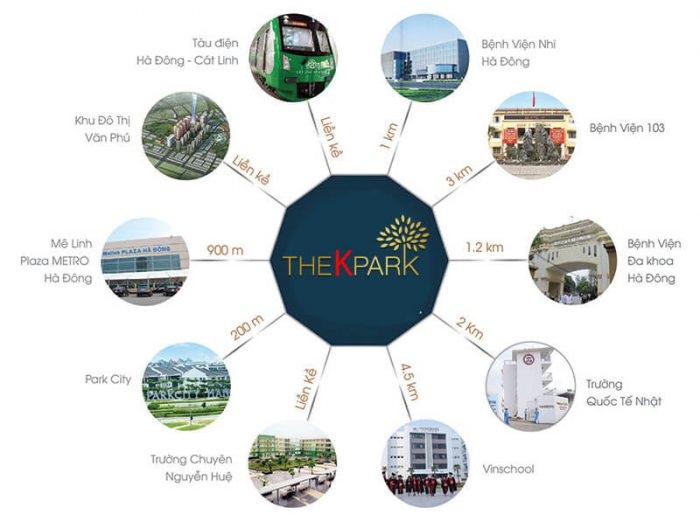 Dự án chung cư The K Park Văn Phú Hà Đông