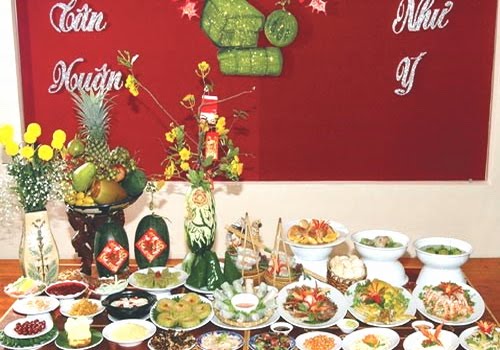 LỄ CÚNG GIAO THỪA TRONG NHÀ VÀ NHỮNG ĐIỀU CẦN LƯU Ý