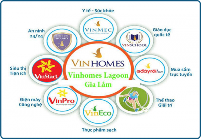 thong-tin-du-an-biet-thu-vinhomes-lagoon-gia-lam