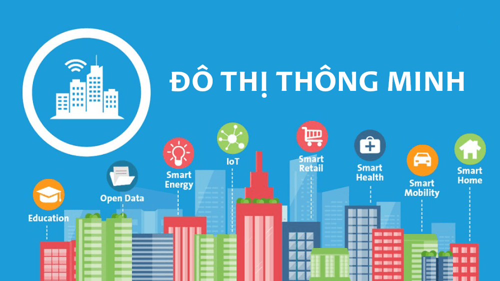 ung-dung-cong-nghe-tai-vinhomes-smart-city