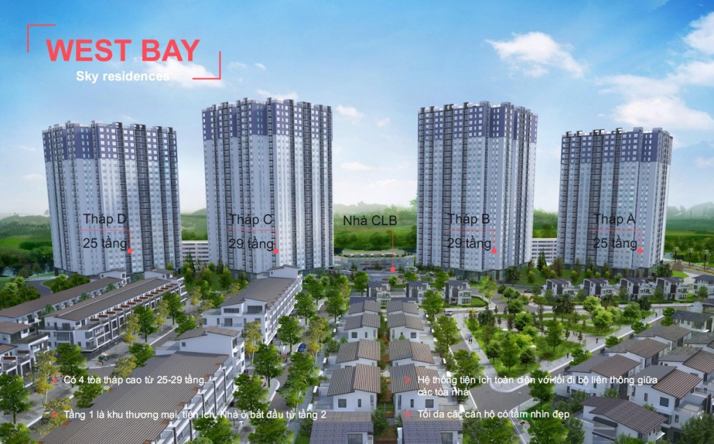 chung-cu-west-bay-sky-residences-ecopark