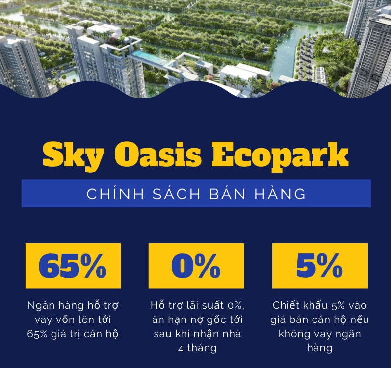 chinh-sach-vay-mua-can-ho-sky-oasis-ecopark