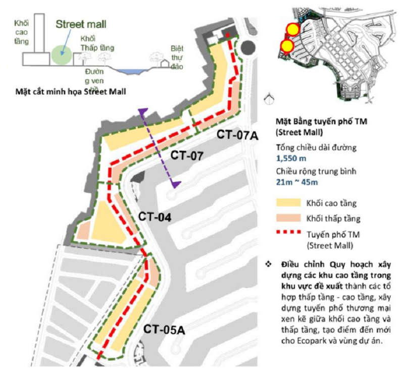 dau-tu-nha-pho-va-shophouse-sky-oasis-ecopark