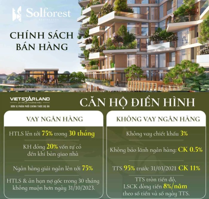 bat-ngo-voi-chinh-sach-ban-hang-du-an-solforest-ecopark